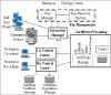 Trustfig1.jpg (98909 bytes)