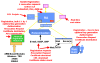 fig2-unicertn-RAarch.png (102930 bytes)